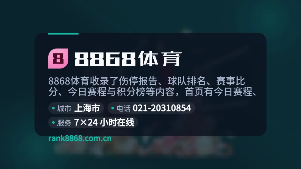 8868体育印象